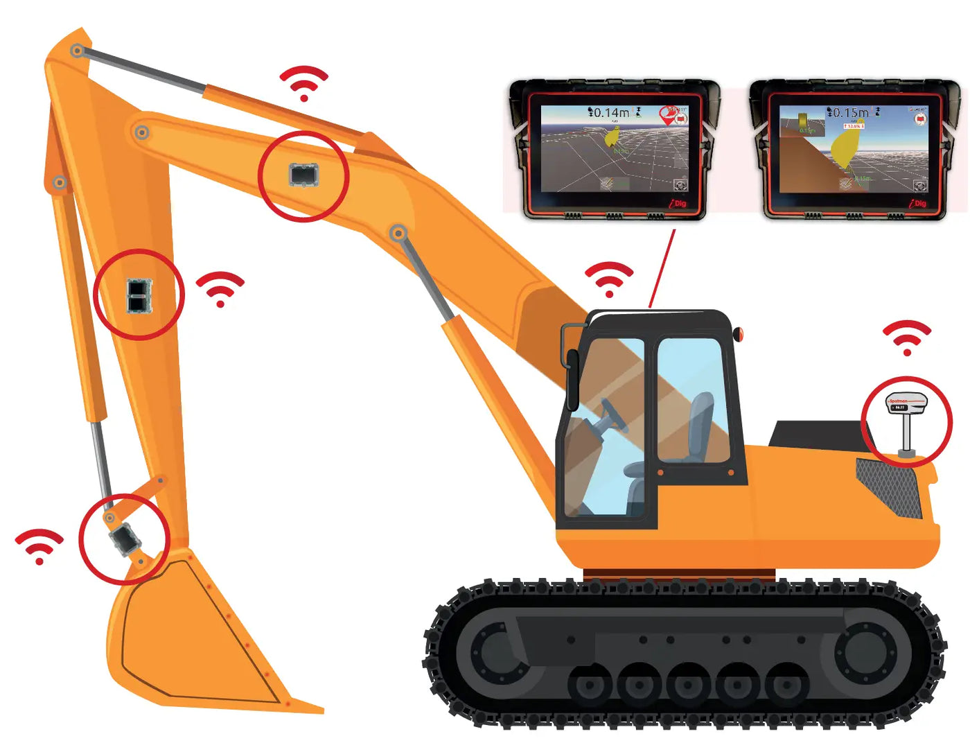 iDig Connect Baggersteuerung
